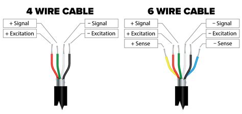 Jackpiner wiring 